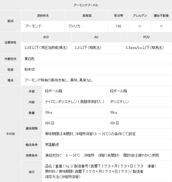 アーモンドプードル