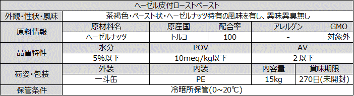 ヘーゼル皮付ローストペースト