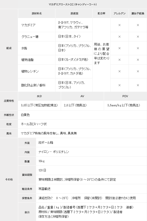 マカダミアローストCC（キャンディーコート）