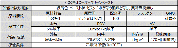 ピスタチオスーパーグリーンペースト