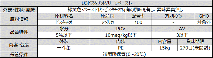 U.S.ピスタチオグリーンペースト