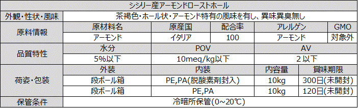 シシリー産アーモンドローストホール
