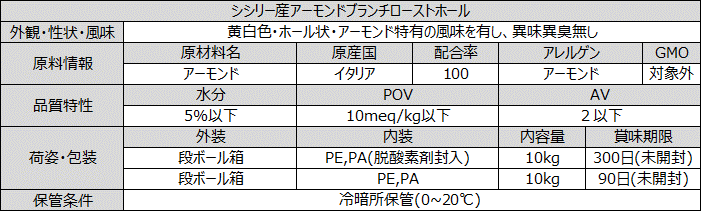 シシリー産アーモンドブランチローストホール