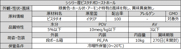シシリー産ピスタチオローストホール